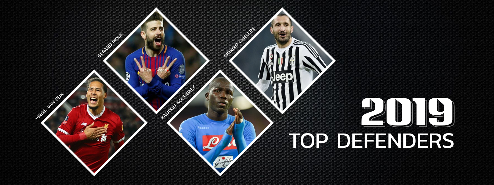 2019/2020 Top Football Defenders in the World