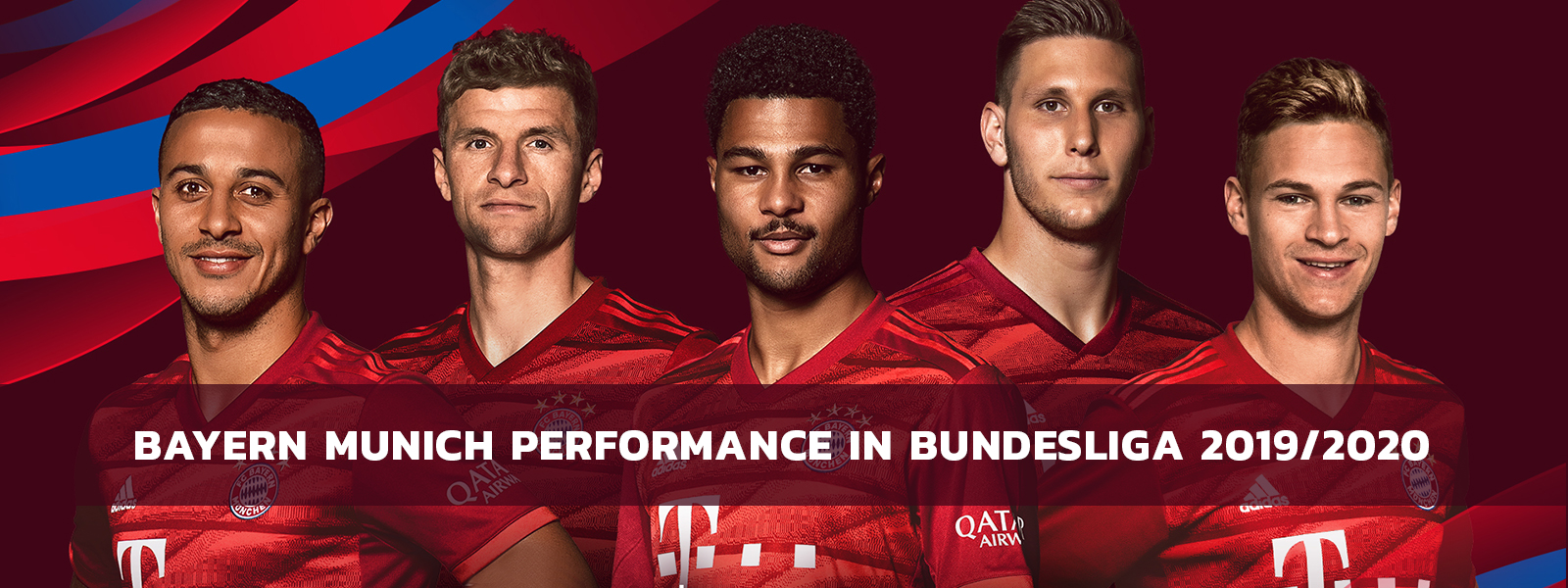 Bayern Munich Performance in Bundesliga 2019/2020