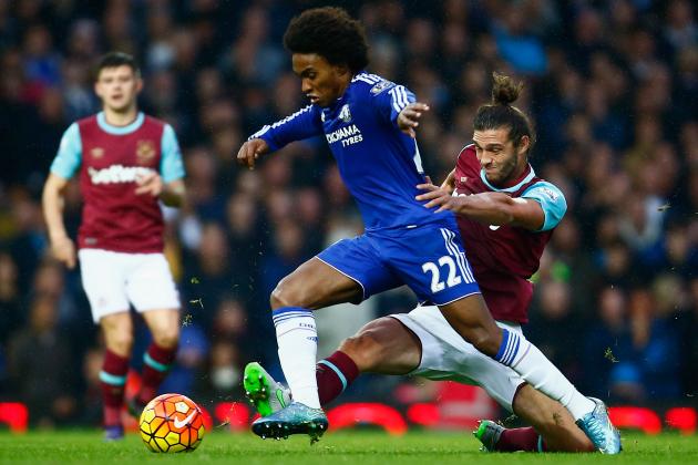 Chelsea vs West Ham: Premier League Analysis