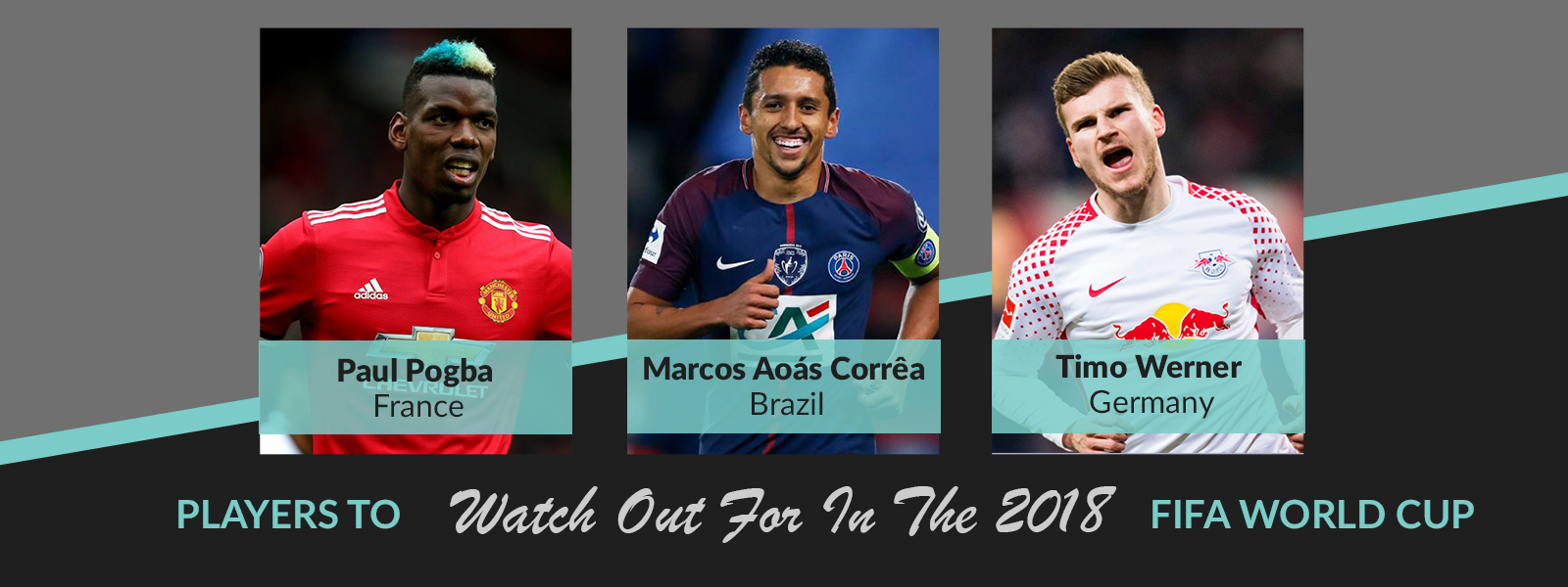 Players to Watch Out for in The 2018 FIFA World Cup